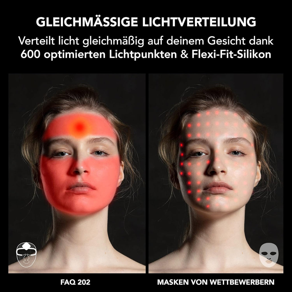 FAQ Swiss FAQ 202
