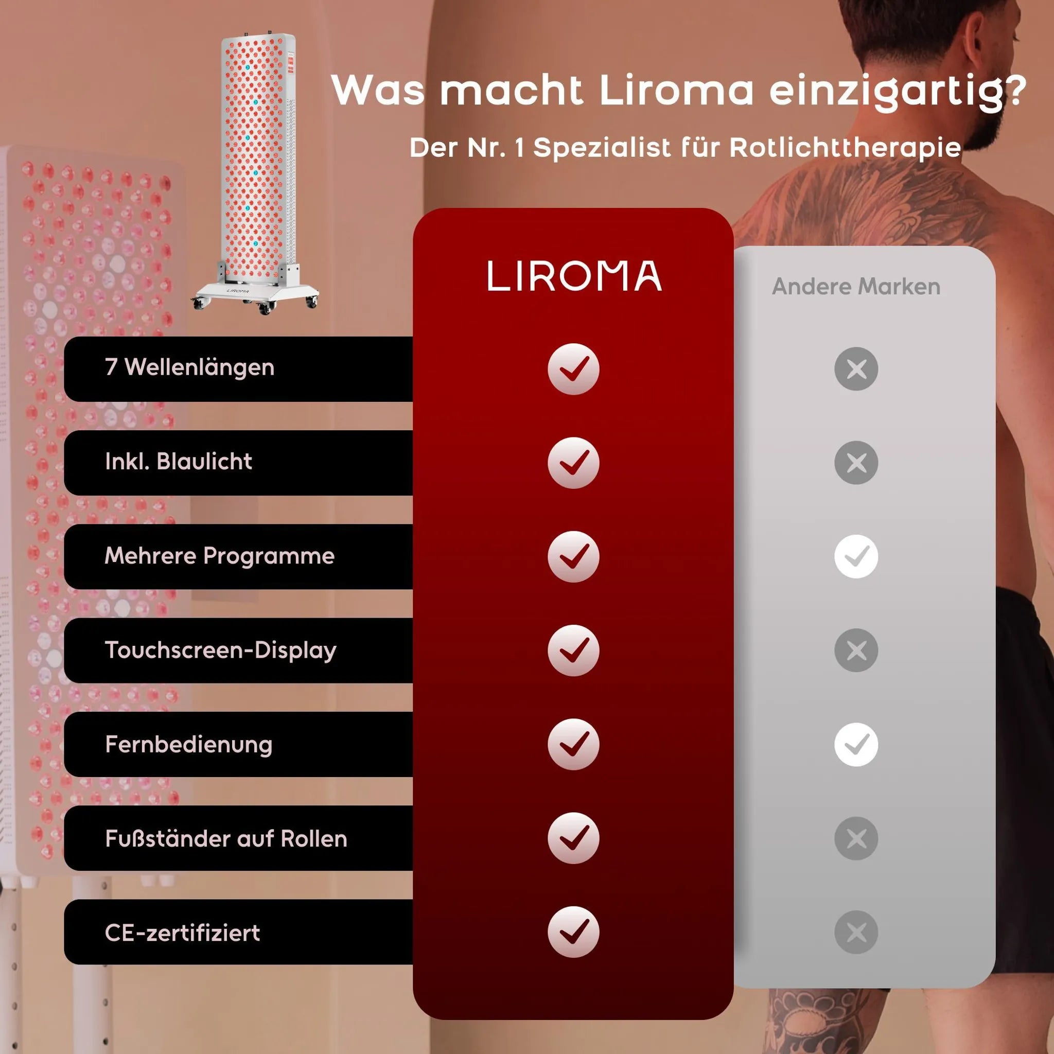 LIROMA® Rotlichttherapie RL300 - 7 Wellenlängen - LED-Infrarotlampe - Infrarottherapie - Lichttherapie - Kollagenlampe - Fibromyalgie